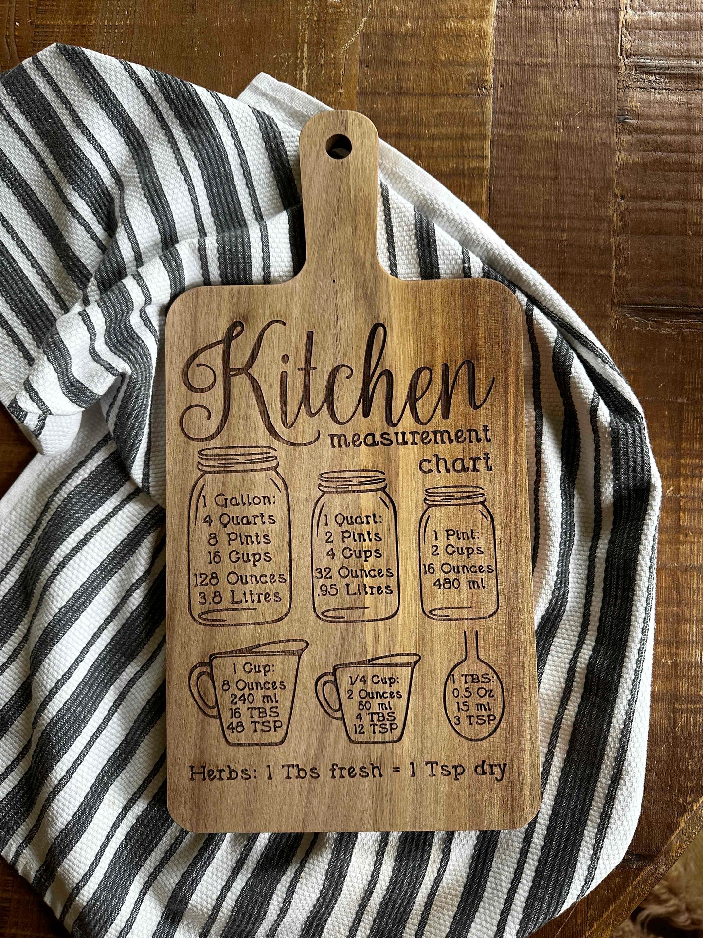 Kitchen conversion chart cutting board