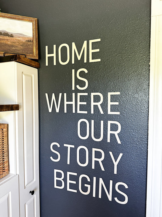 Home is where our story begins, alphabet word wall art